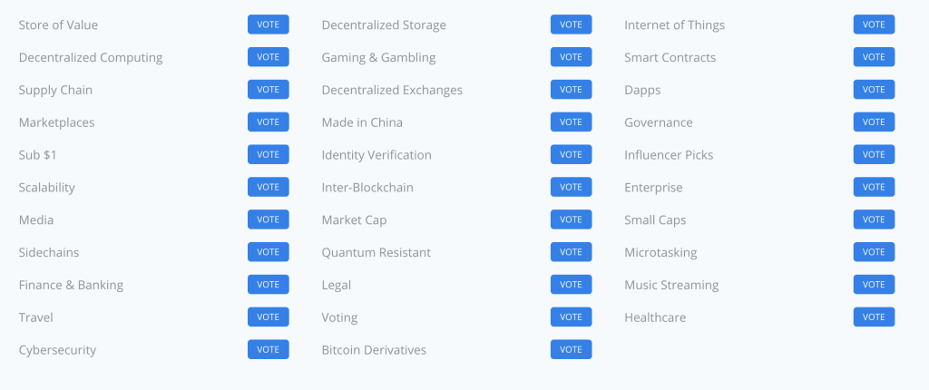 Cryptocurrency Baskets Are Growing in Popularity Cryptocurrency Baskets Are Growing in Popularity
