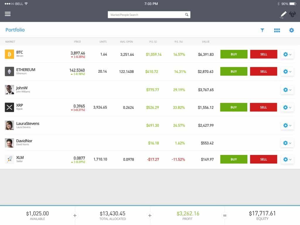 eToro Launches Crypto Trading Platform and Wallet in the US eToro Launches Crypto Trading Platform and Wallet in the US