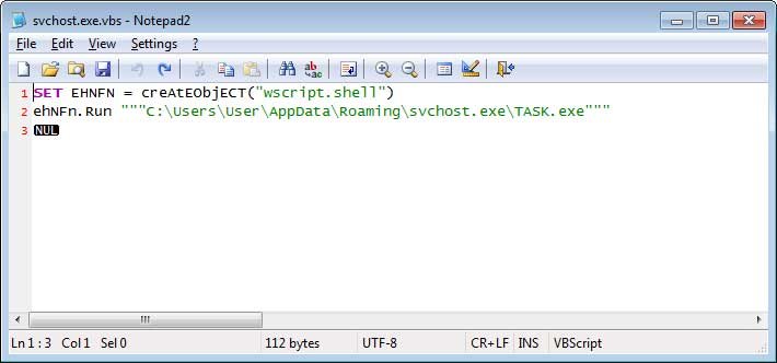 Svchost.exe.vbs Startup Script