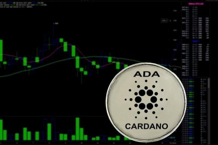 Cardano-Price-Experiences-Brief-Surge-to-Retake-0.05.jpg
