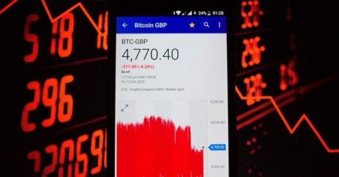 Majority-of-bitcoin-trading-is-a-hoax-new-study-finds.jpeg