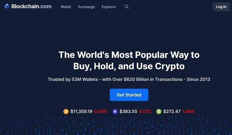 Best Cryptocurrency Wallets for 2020 blockchain wallet