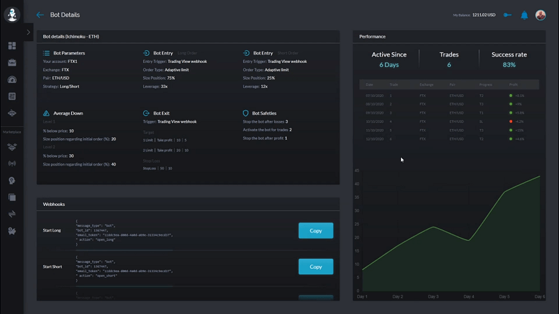UpBots MVP Review: All-in-One Trading Platform & Marketplace for Algorithmic Traders UpBots MVP Review: All-in-One Trading Platform & Marketplace for Algorithmic Traders