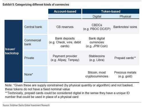 Federal Reserves Chairmen Powell slams crypto Federal Reserves Chairmen Powell slams crypto