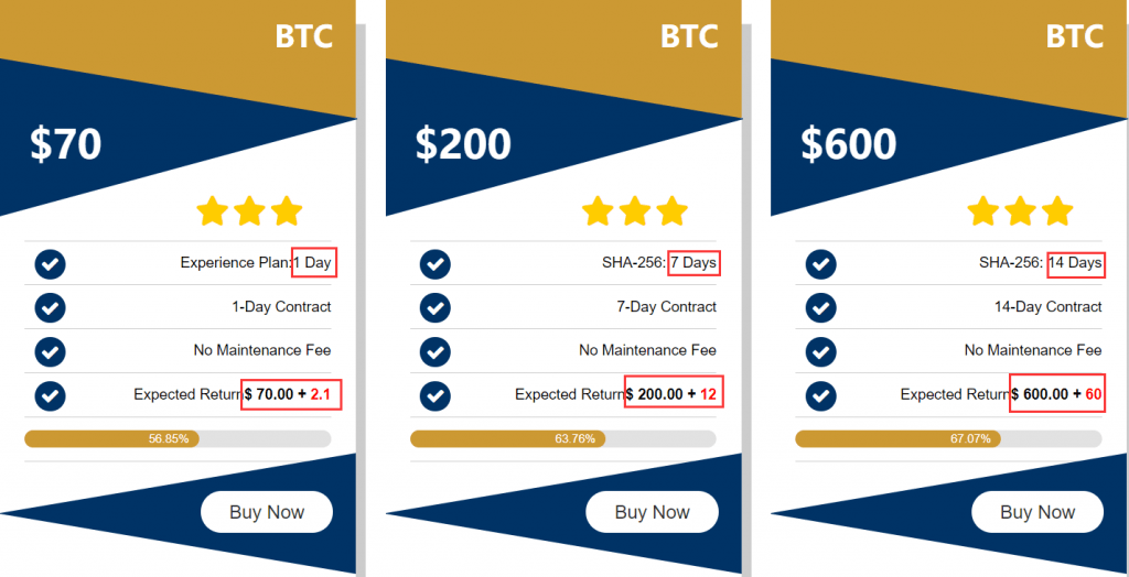 Earn Passive Income with Nhash Cloud Mining Earn Passive Income with Nhash Cloud Mining